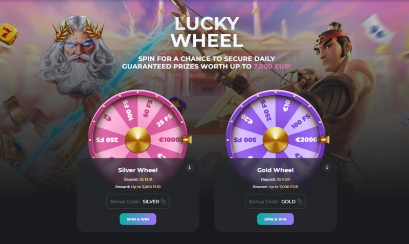 casinobello lootwheels page